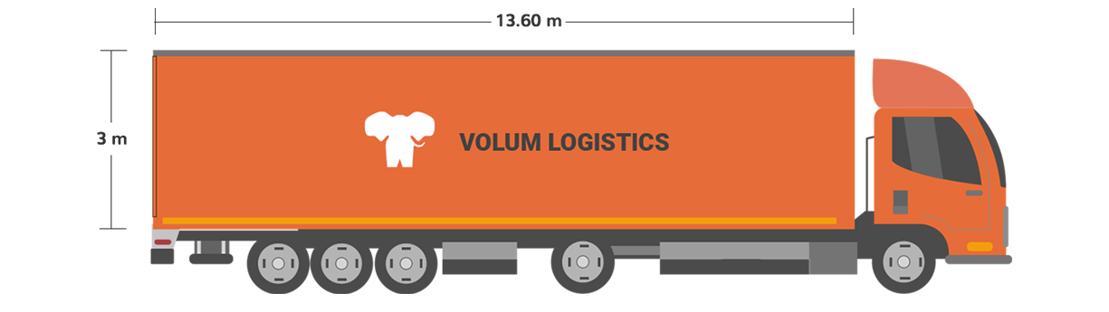 Mega Volumlogistics